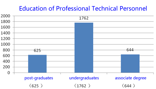 首页- 人生就是博中国官方网站