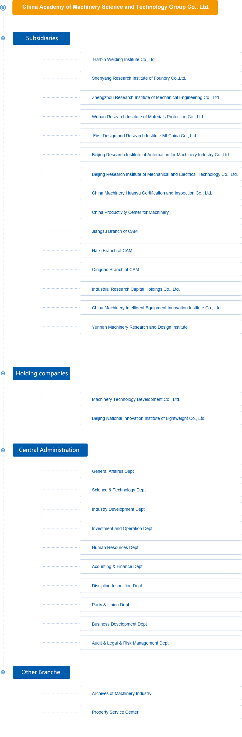 首页- 人生就是博中国官方网站